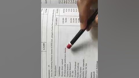 III B Com, Unit   4,  Fund Flow Statement, Problem 7, Part 1