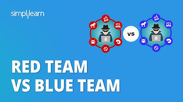 Red Team vs Blue Team : What