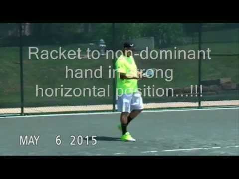 What Tennis Pros Don´t Teach In Between Point Time