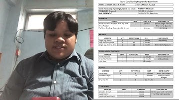 PED 026: Sports Conditioning Program and Meal Plan Defense Video (REMPIS 1DOPT-A1)