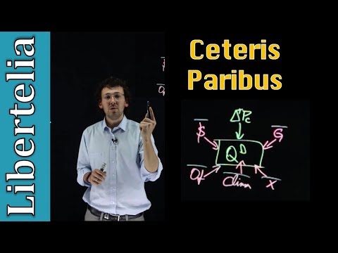 Video: ¿Qué idioma es ceteris paribus?