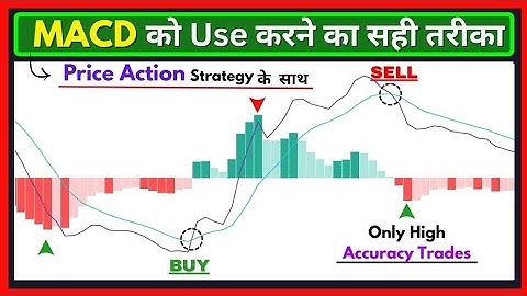 MACD Indicator Explained | MACD Divergence Trade Entry Strategy for Beginners in Hindi |
