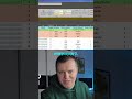 Import Produktów z Wariantami w Pliku CSV do WooCommerce. Dropshipping, XML, CSV, WordPress #shorts