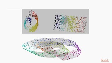 Hands-on Scikit-learn for Machine Learning: The Course Overview|packtpub.com