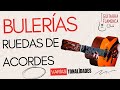 Como tocar Bulerías:  ritmo y progresiones de acordes