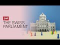 Switzerland&#39;s direct democracy: How Swiss voters elect their parliament