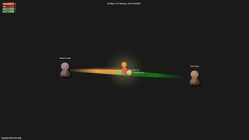 maptiler/tileserver-php - Gource visualisation