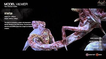 The Evil Within - Characters Model Viewer