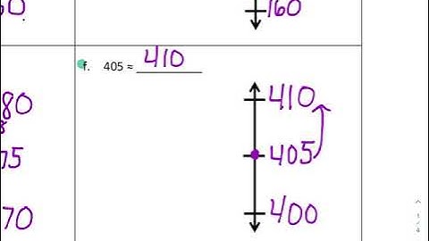 Module 2 Lesson 13 problem set instruction and homework set up
