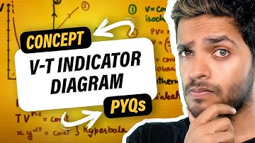 V-T Indicator Diagrams | YOLO JEE Advance Physics with Vikrant Kirar