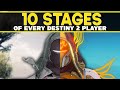 The 10 Stages of Every Destiny 2 Player