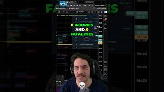 Tesla's Smart Summon: Crashes, Fixes, and Why It's NOT Dangerous! #shorts