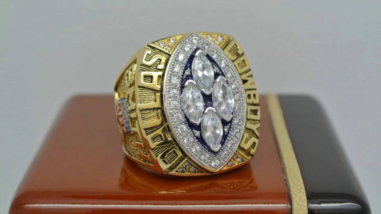 Custom Championship Sports Rings Custom Championship Sports Rings