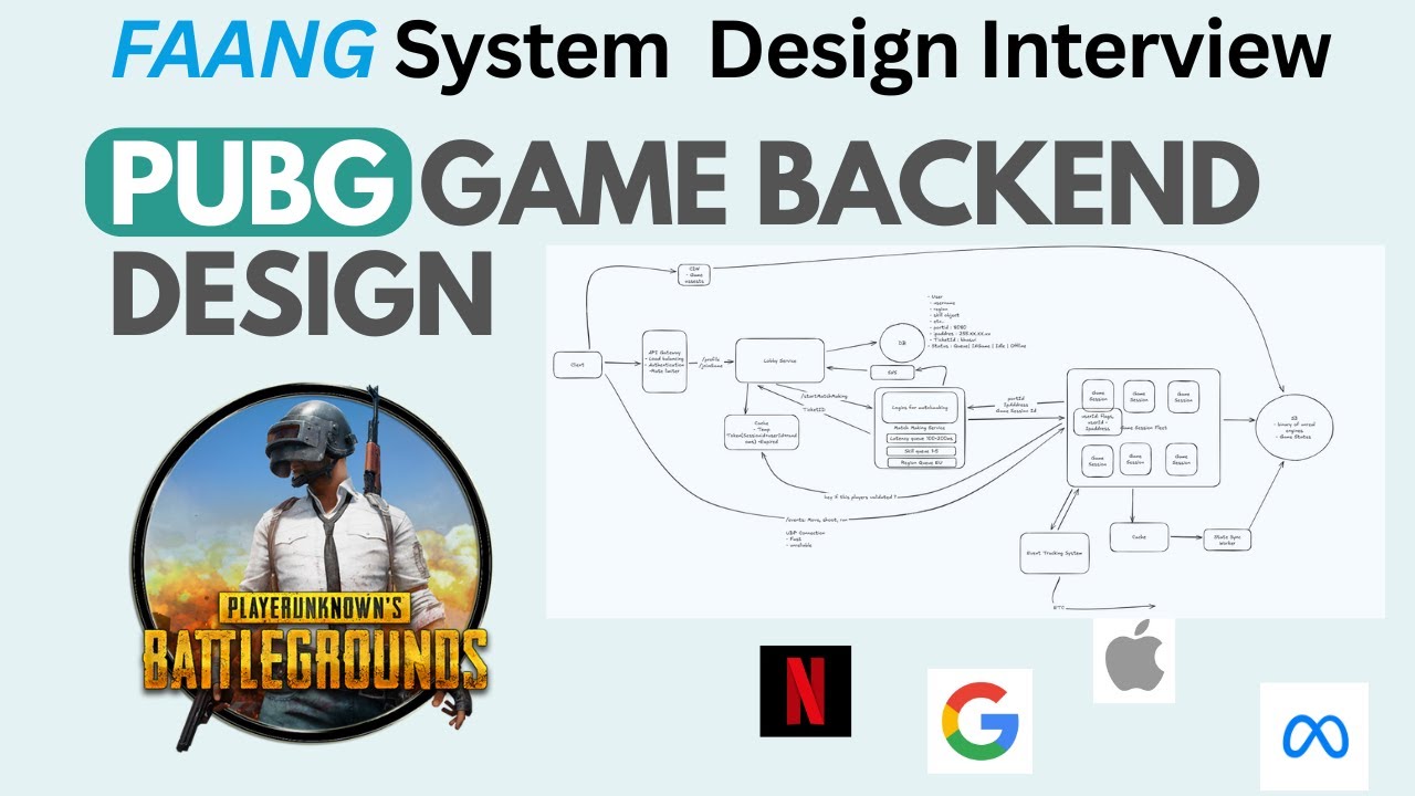 system-design-interview-design-multiplayer-game-like-pubg-or-bgmi-w-a