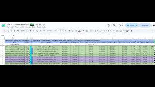 Beyond the Chatbots: Why AI Is Igniting a Stealth Bond Bull Market (#163)