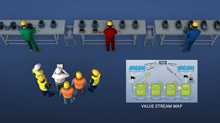 Lean Manufacturing - Value Stream Mapping