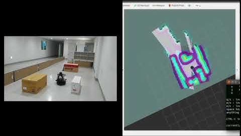 Simultaneous Localization and  Mapping  (SLAM)