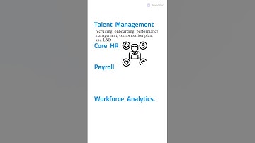 What is SAP SuccessFactors Explained in 60 Seconds #shorts