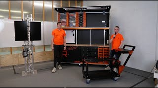 Team Rembrandts | 2023 Pit Flightcase