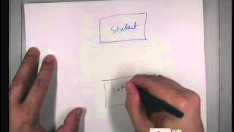 CISS143 - Database Design - 9/22/2011