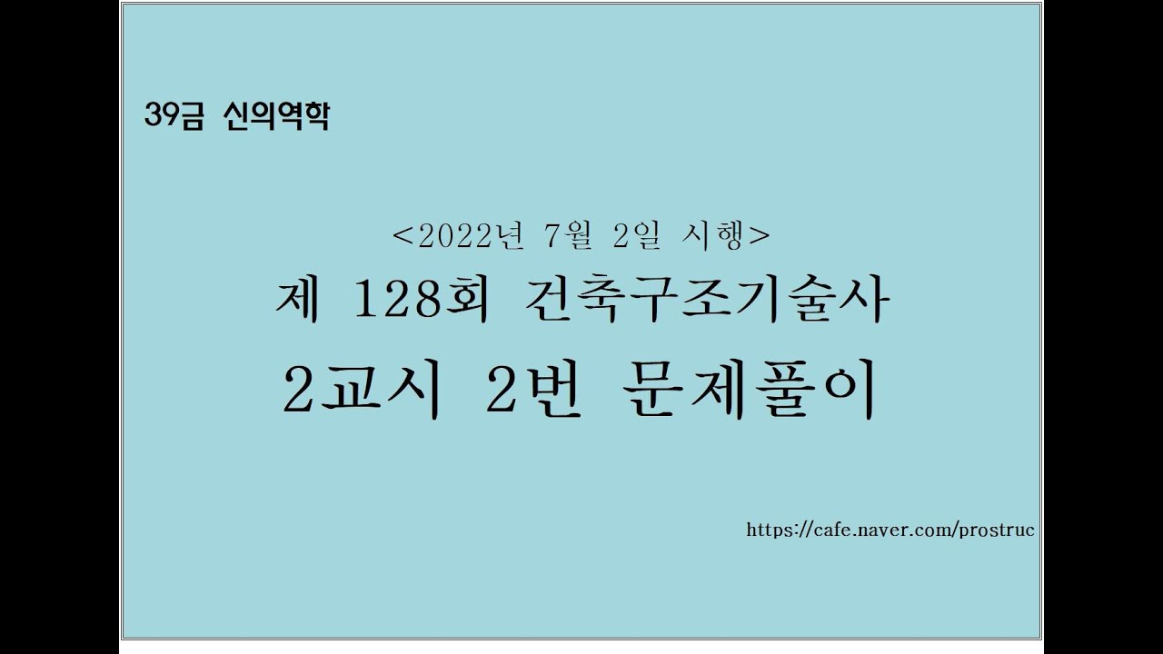 2 2 128 2 2 128