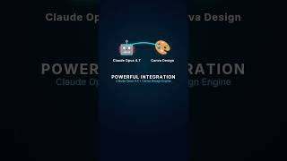 Claude Design launches in research preview