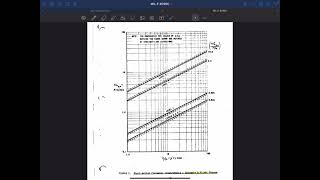 Aircraft Dynamics . Handling Qualities . Longitudinal