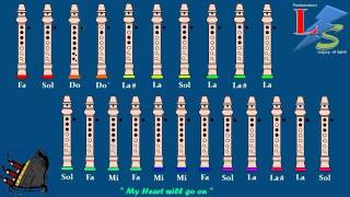Titanic en flauta dulce con notas explicadas
