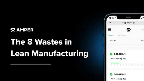 8 Wastes in Lean Manufacturing