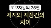 동성에게 인기가 많은 여자사주 - Youtube