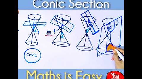 #Shorts Conic Section | Class 11 Introduction of Conic Section #YoutubeShorts
