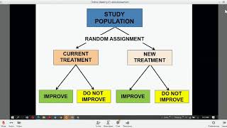 HDP - Session 9 - Clinical trials