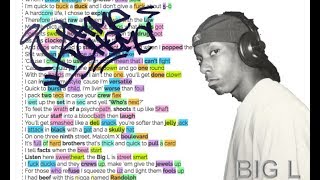 Rhyme Scheme // You Know What I'm About [Big L] Resimi