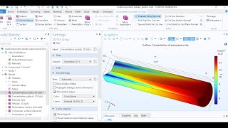 COMSOL Simulation of Tubular Reactor: Development of Conversion, Concentration and Temp Profiles