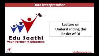 Data Interpretation: Fundamentals | www.edusaathi.com