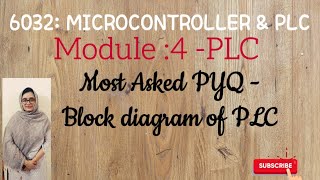 PLC BLOCK DIAGRAM - SIMPLE MALAYALAM EXPLANATION