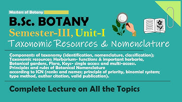B.Sc. Botany Third Semester | Unit 1: Taxonomic Resources & Nomenclature | Complete 1.5 Hour Lecture
