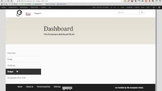 Famous Dashboard front end - quick prototype Wealth