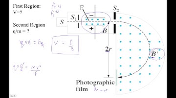 HTPIB20D Crossed Fields and Mass Spec
