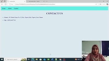 Tugas Mandiri 2 - Linda Ayu Lutfiana