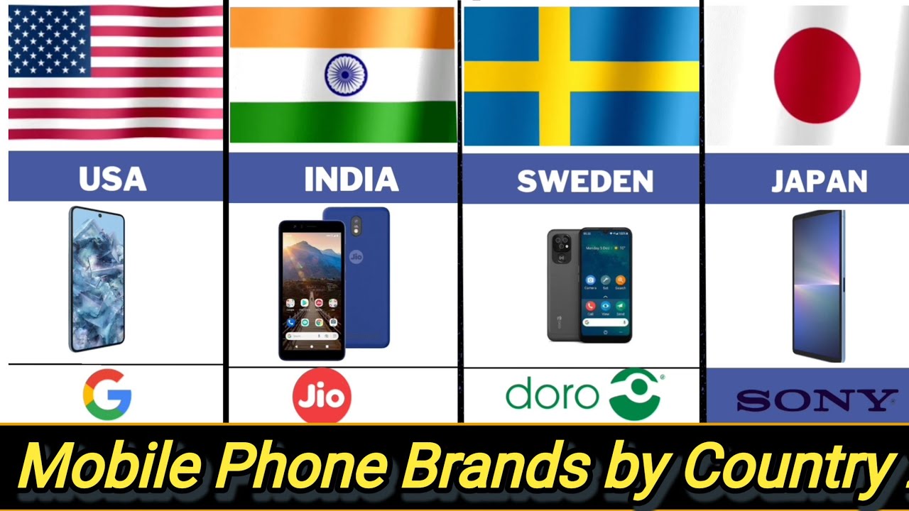 Famous smart Mobile Phone Brands From Different Countries | Mobile ...