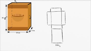 Surface area of a box using nets