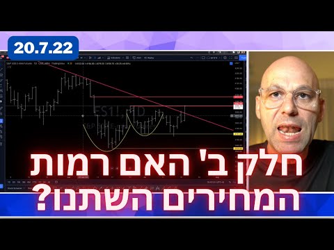 חלק ב' בהרחבה - האם רמות המחיר של הסנפ 500 וביטקויין השתנו