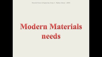 Modern Materilas - AMIE - AD302 - Material Science & Engineering