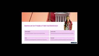 The Fundamental concept of public fiscal administration ------- Tagalog Version