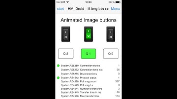 Upcoming feature - Animated image buttons in HMI Droid