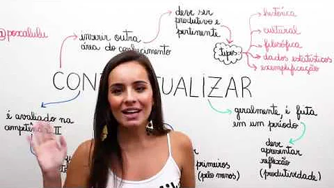 Como contextualizar algo?
