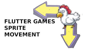 3. Flutter Flame Basic Sprite Movement and Spritesheet Use - Charlie