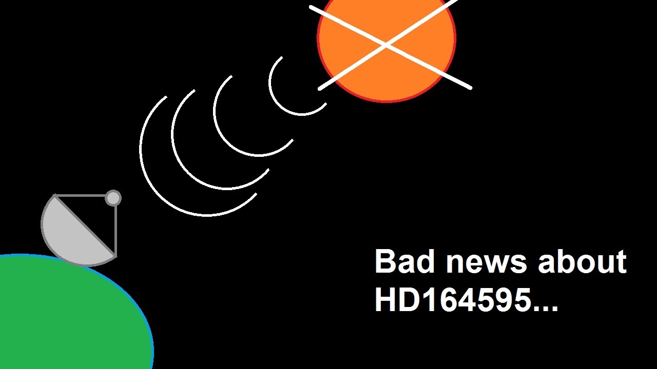 Bad news about HD164595...