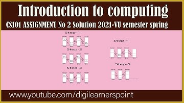 CS101 Assignment No 2 Solution 2021-Semester Spring-Introduction to computing
